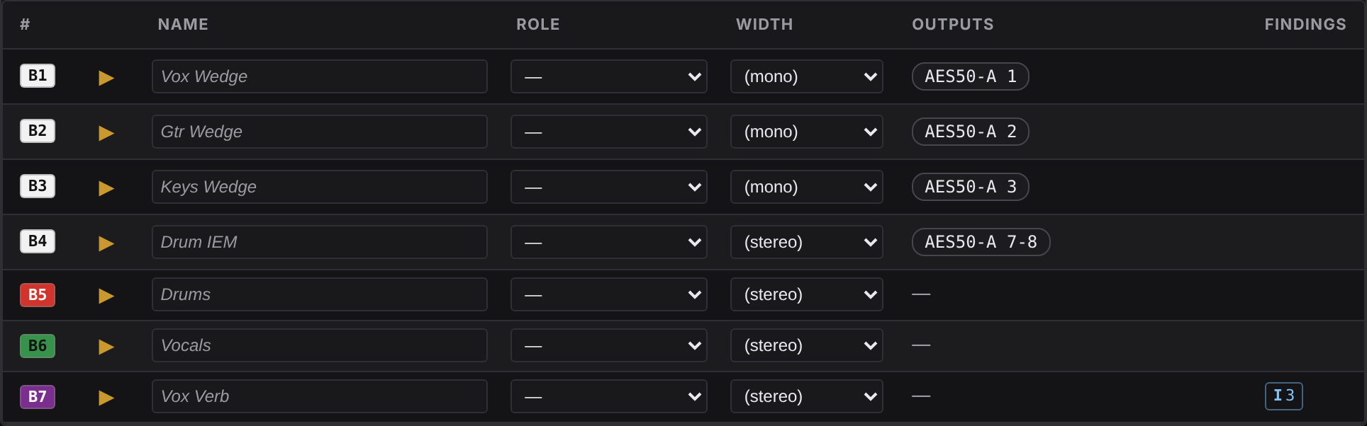 The Busses sheet: three mono wedges and a stereo in-ear mix with their outputs, plus the Drums and Vocals mix busses and the Vox Verb FX bus from the conventions, each row editable.