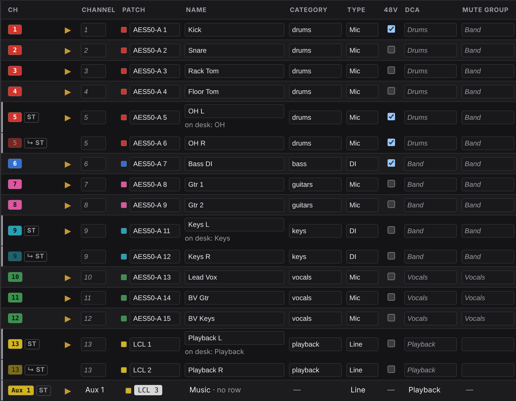 The plan's Channels sheet: 16 input rows become 13 channels, colored by category, stereo pairs joined, each with its patch, category, 48V, DCA and mute group in an editable row; walk-in music on Aux 1.